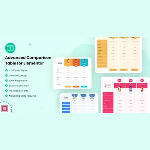 Advanced Comparison Table for Elementor
