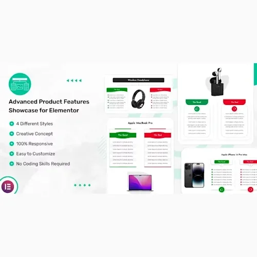 Advanced Product Features Showcase for Elementor