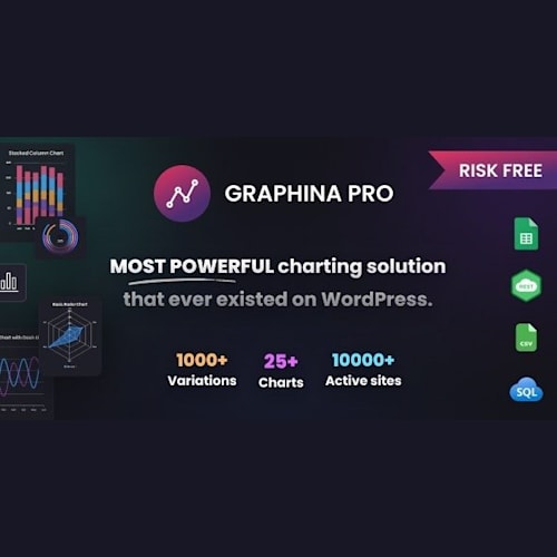 Graphina Pro Elementor Dynamic Charts, Graphs & Datatables