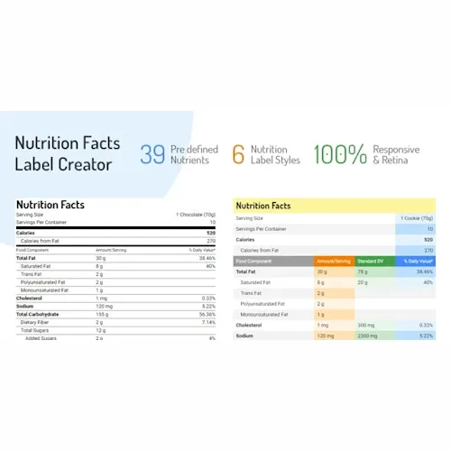 Nutrition Facts Label Creator Gutenberg Block
