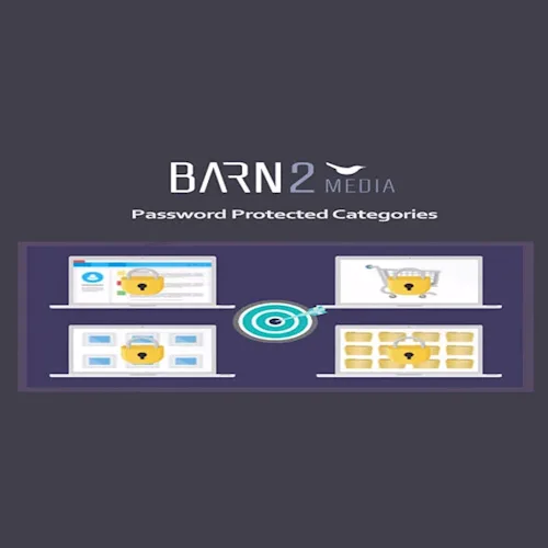 WooCommerce Password Protected Categories