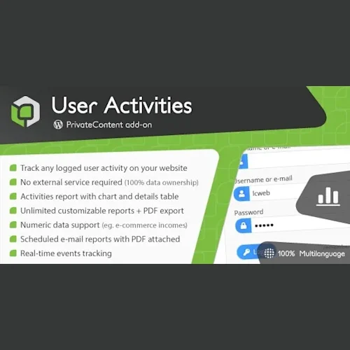 PrivateContent User Activities Add-on
