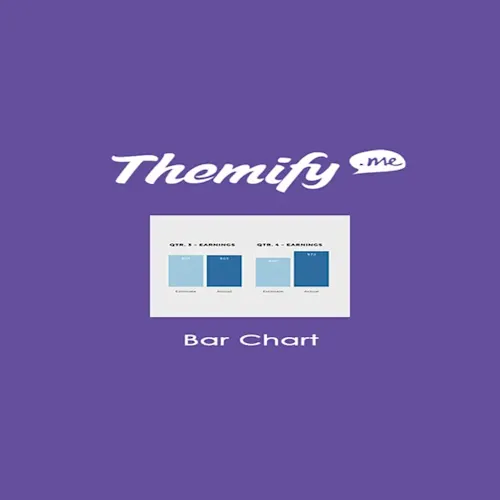 Themify Builder Bar Chart
