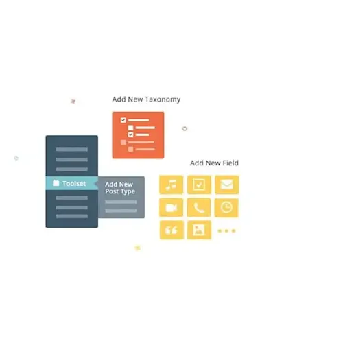 Toolset Types – Custom Post Types, Fields and Taxonomy